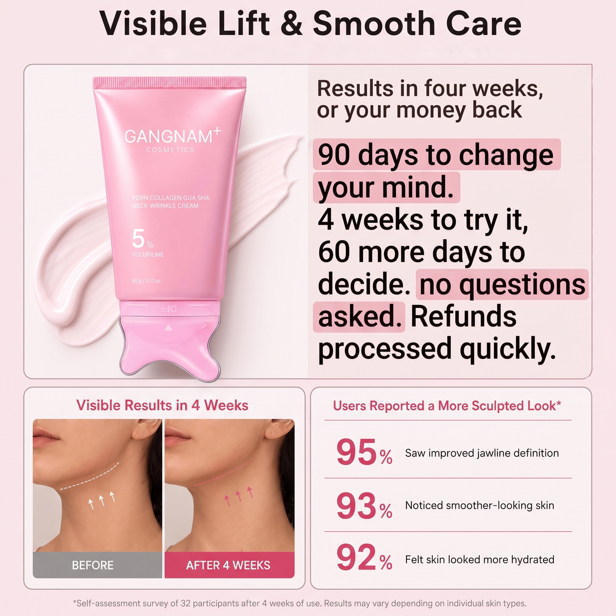 PDRN Collagen Gua Sha Neck Wrinkle Cream