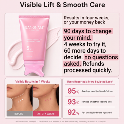 PDRN Collagen Gua Sha Neck Wrinkle Cream
